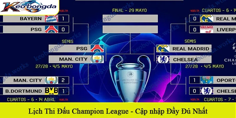 Lịch thi đấu Champion League