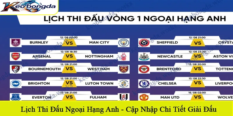 ịch thi đấu ngoại hạng Anh