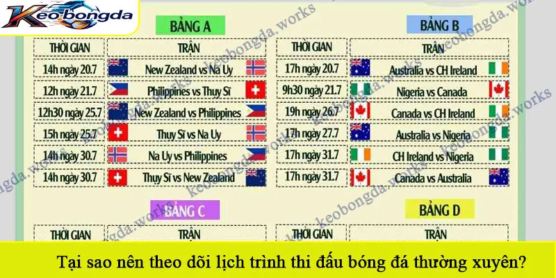 Tại sao nên theo dõi lịch trình thi đấu bóng đá thường xuyên?