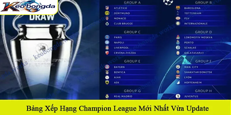 bảng xếp hạng Champions League