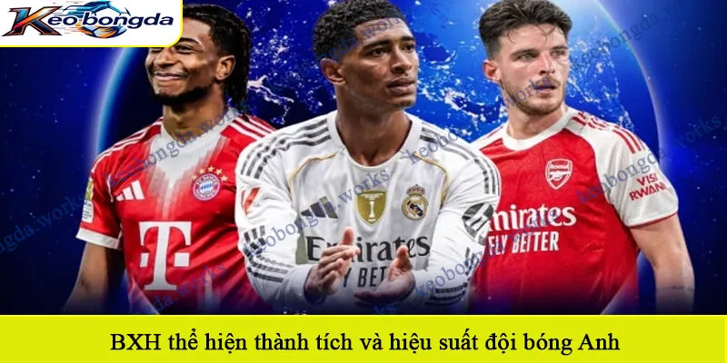 BXH thể hiện thành tích và hiệu suất đội bóng Anh