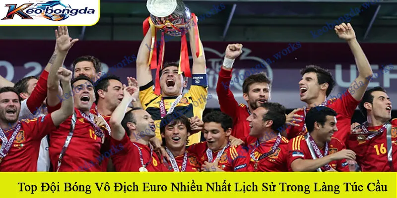 top đội bóng vô địch Euro nhiều nhất